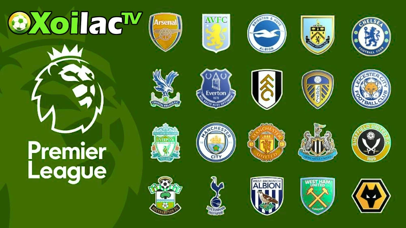Danh sách CLB Ngoại Hạng Anh 2025‑26 trên Xoilac TV