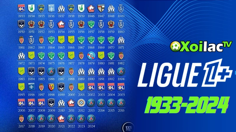 Những kỷ lục đáng chú ý tại Ligue 1 trên Xoilac TV