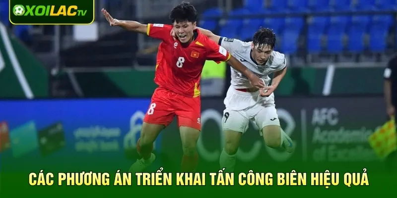 Các phương án triển khai tấn công biên hiệu quả